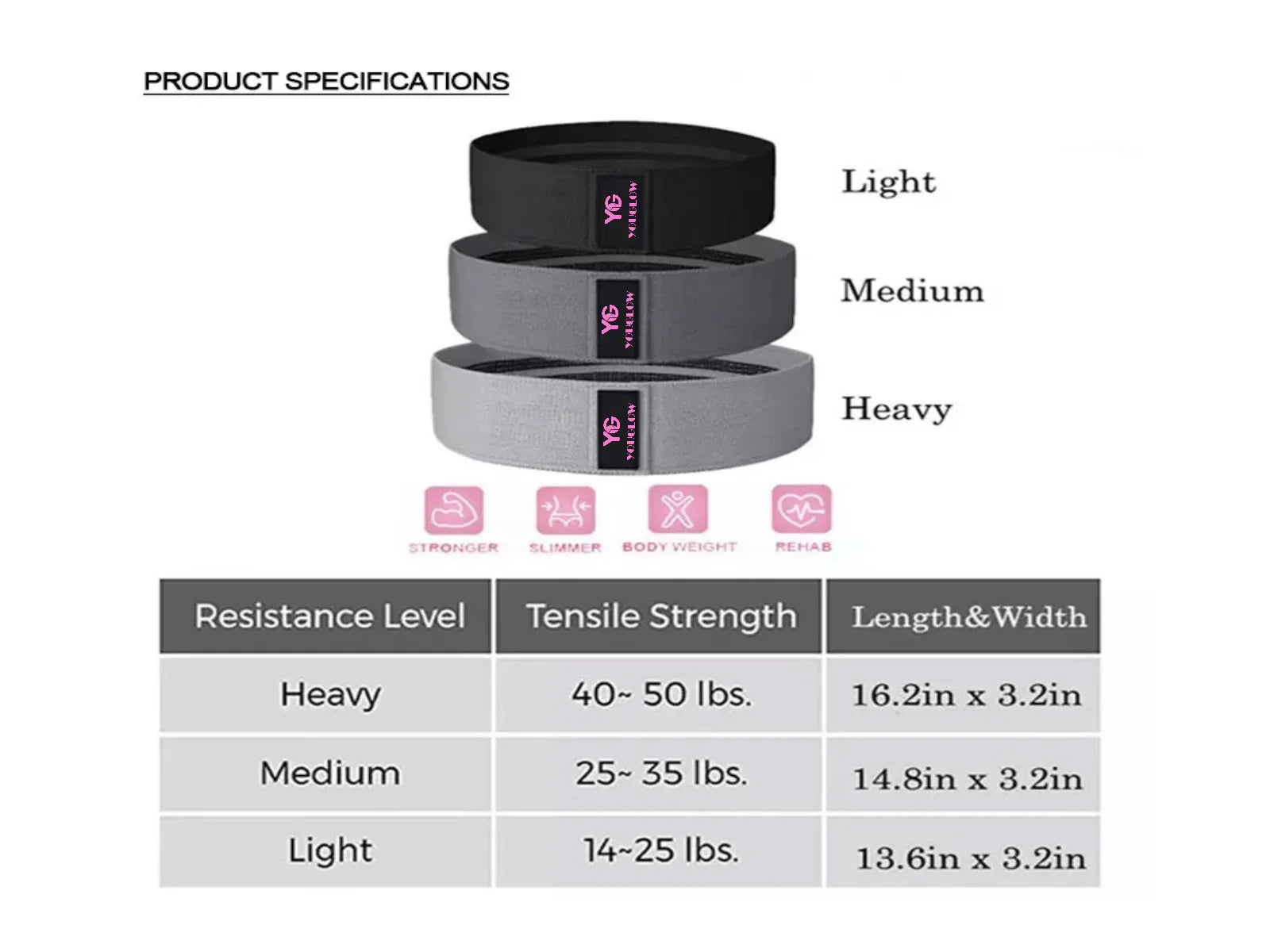 YOUGLOW - Resistance Band For Sport Exercise - Youglow