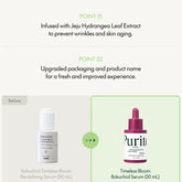 Purito SEOUL - Timeless Bloom Bakuchiol Serum [30ml] - Youglow