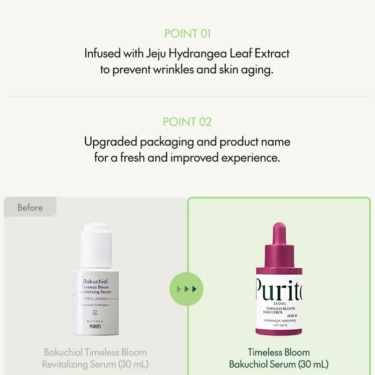 Purito SEOUL - Timeless Bloom Bakuchiol Serum [30ml] - Youglow