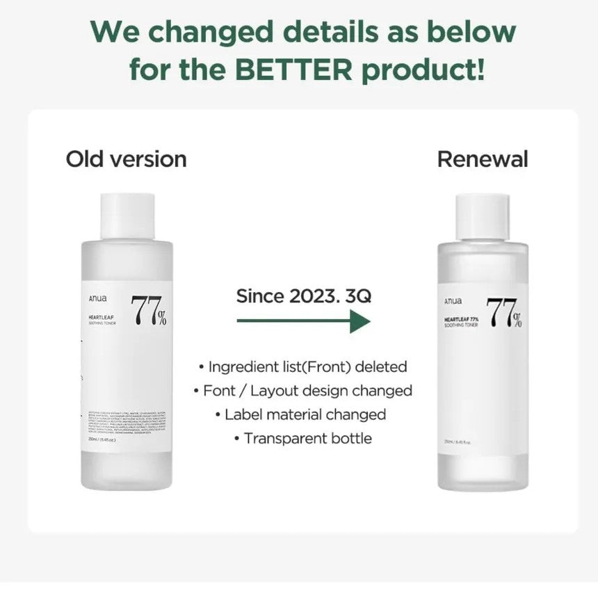 Anua - Heartleaf 77% Soothing Toner MINI [40ml] - Youglow