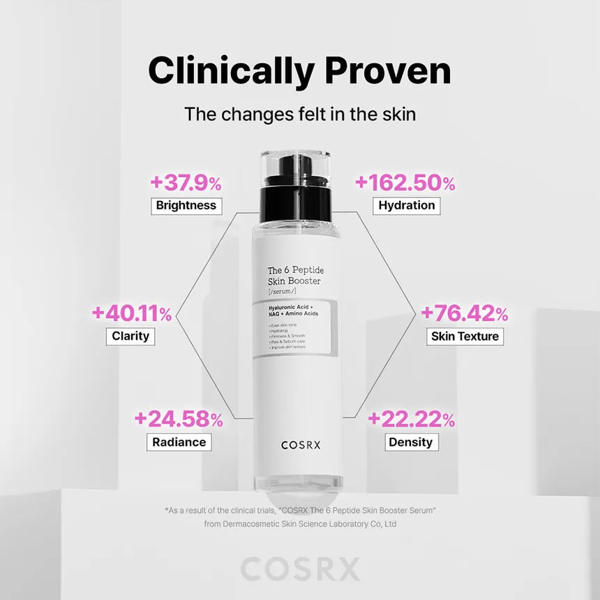COSRX - The 6 Peptide Skin Booster Toner Serum[150ml]