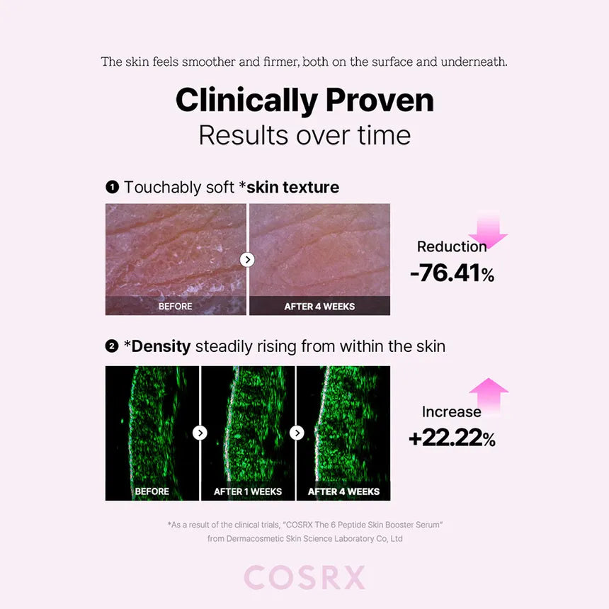 COSRX - The 6 Peptide Skin Booster Toner Serum[150ml]