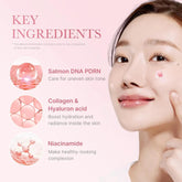 Medicube - PDRN Pink Collagen Capsule Cream [55g] - Youglow