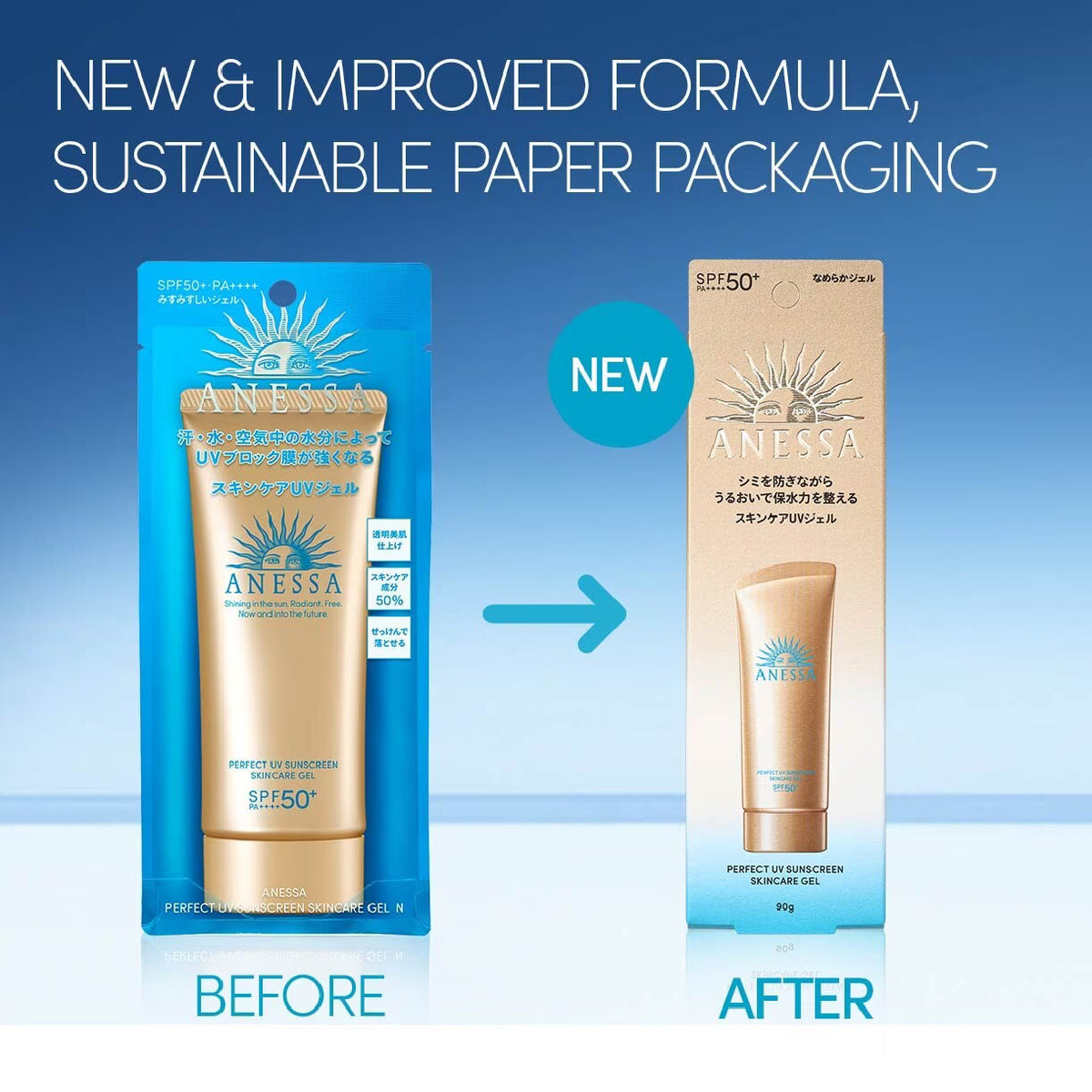 Shiseido - Anessa Perfect UV Sunscreen Skincare Gel SPF 50+ PA++++ [90g] - Youglow