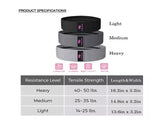 YOUGLOW - Resistance Band For Sport Exercise - Youglow